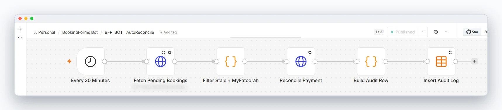 Scheduled payment reconciliation