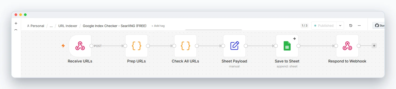 A zero-cost variant built on a self-hosted SearXNG instance