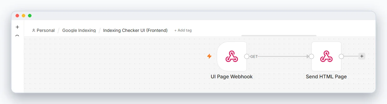 The workflow serving the indexing checker interface